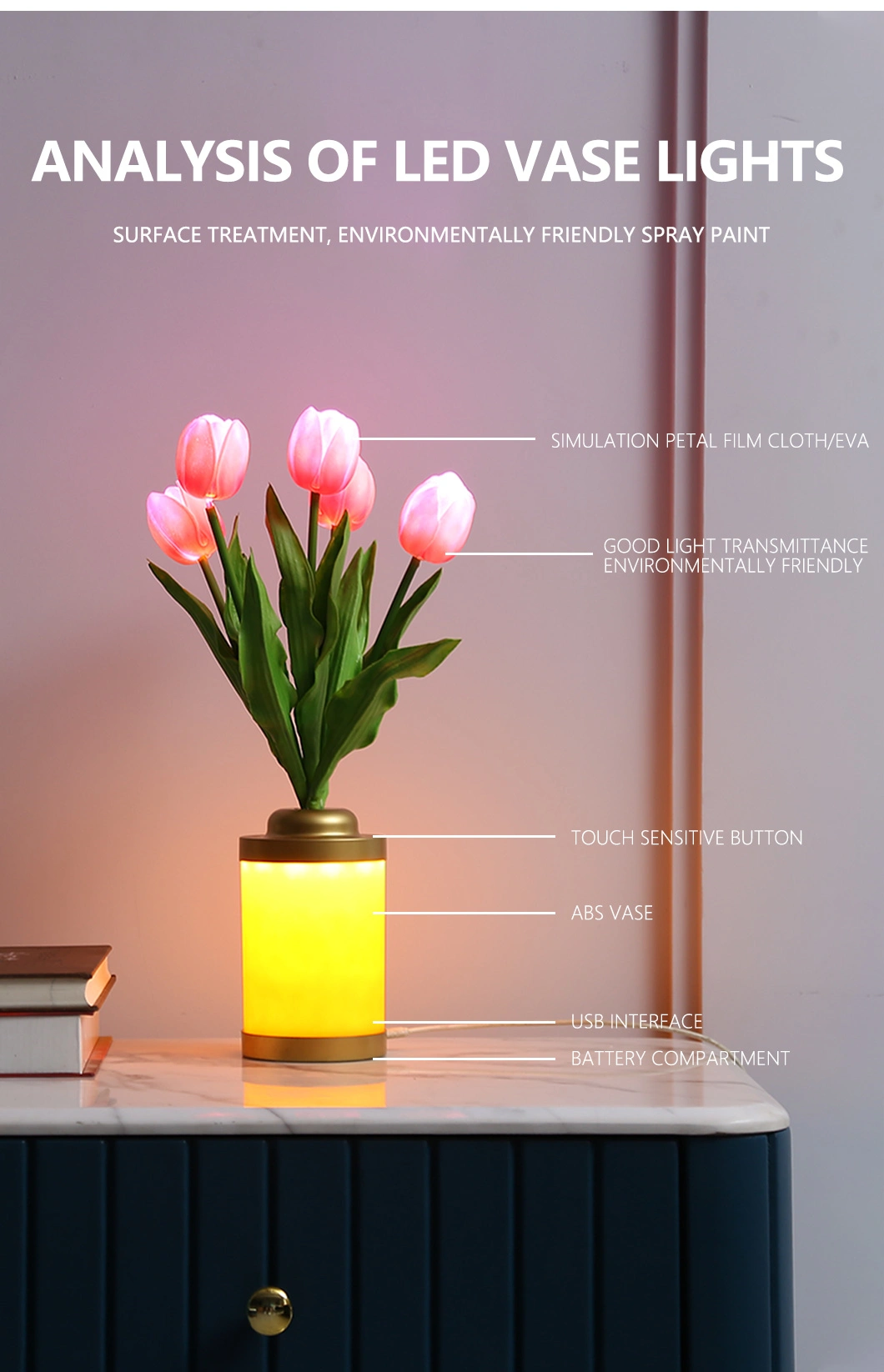 Cross-Border Warm and Modern Minimalist Bedroom Bedside Night Light USB Connection 5th Battery Creative LED Flower Vase Lamp Decorative Table Lighting